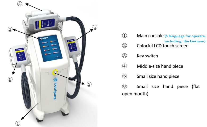 coolscupting fat freeze away Coolplas cryolipolysis slimming machine Zeltiq body shape cellulite