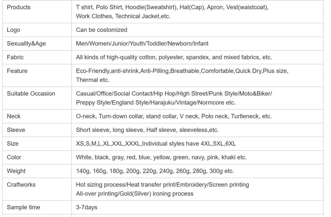 Wholesale Plus Size Men&prime;s Hoodies Full Zip up Custom Print Logo Hoodie for Man and Women