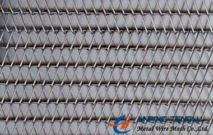 China Metallic Curtain Gama Flexi, Round Spiral Wire + Straight Rod Wire wholesale