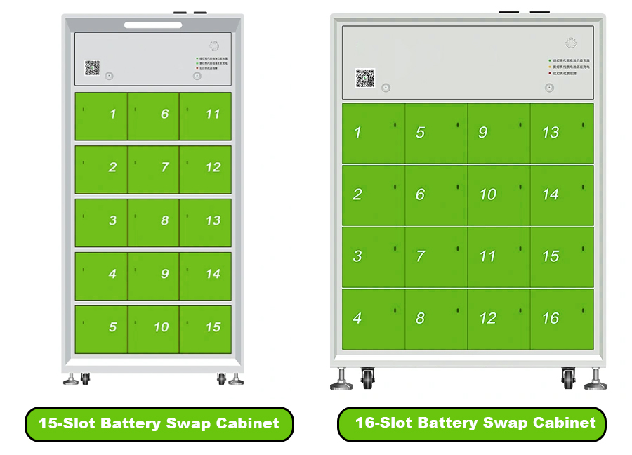 Customizable Electric Motorcycle Battery Swap Cabinet for Shared Leasing and Takeout Lithium Batteries Fast Swapping Station
