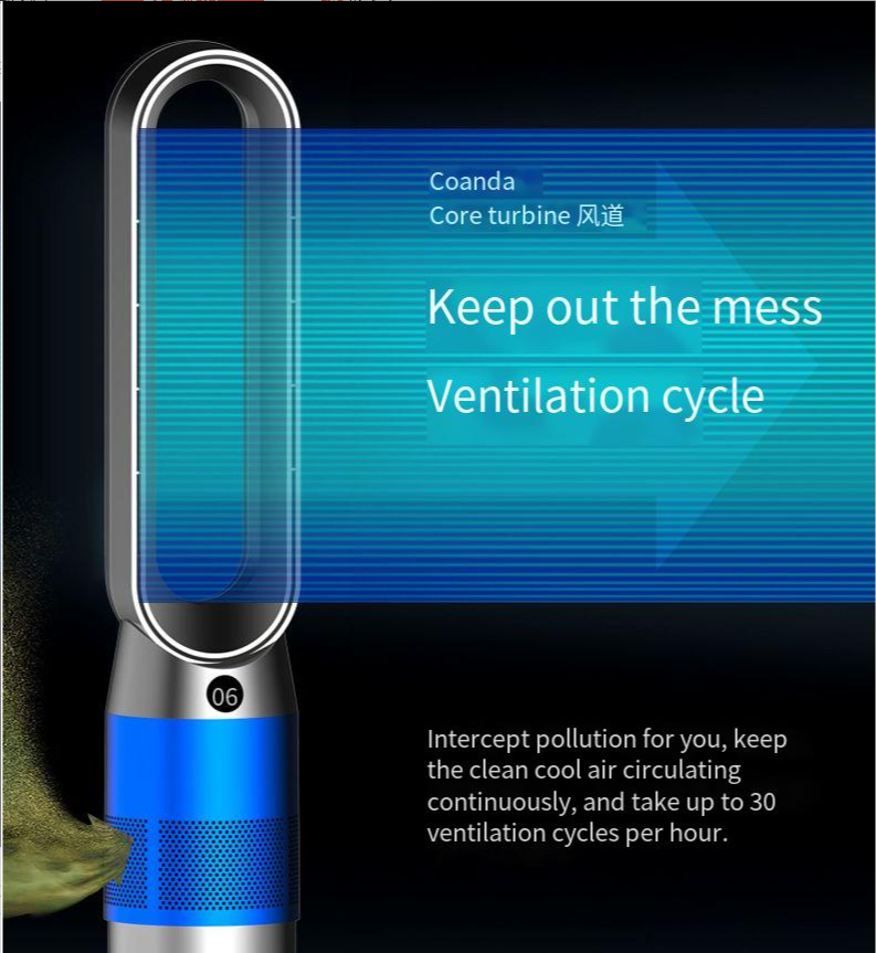 Large Vertical Bladeless Fan Air Purifier Fan App-Controlled Remote Control Home Smart