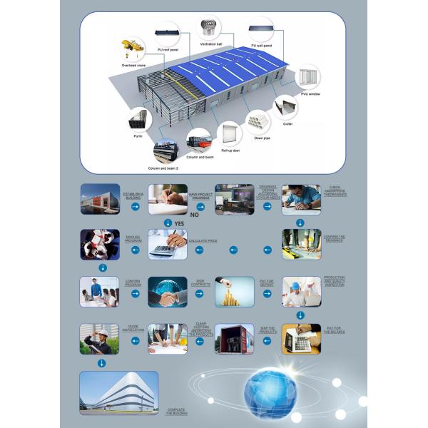 Prefabricated Steel Structures Building Metal Structure Warehouse