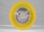 Polyurethane Coating Rollers