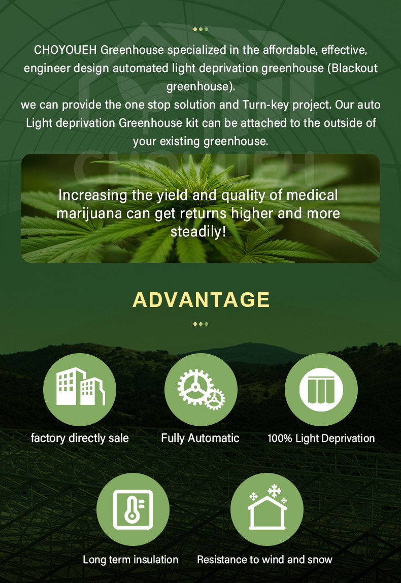 Hot Galvanized Steel Pipes Auto Light Deprivation Greenhouse With Blackout Curtain