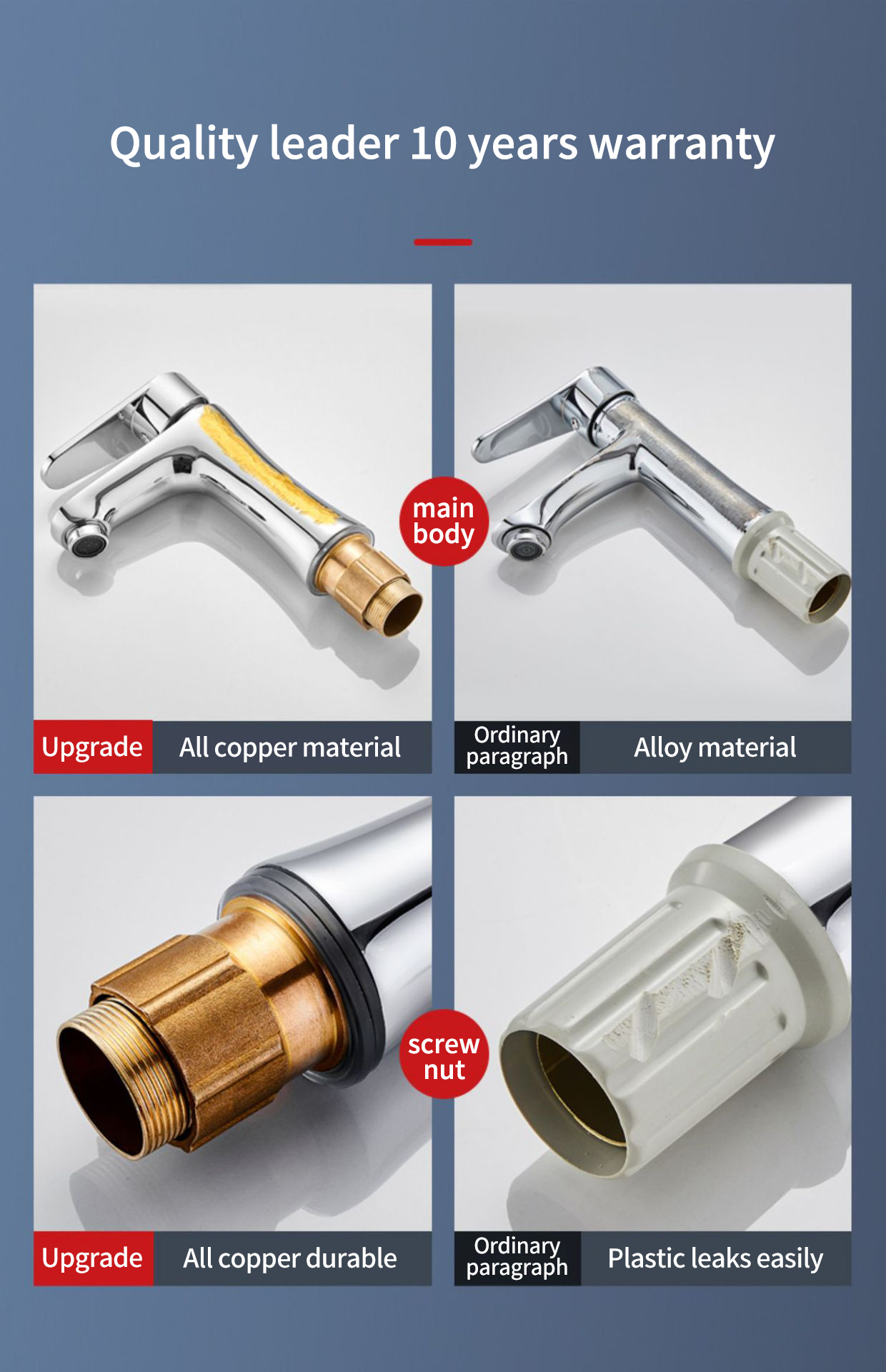 720 Degree Swivel Sink Big Angle 2.5 GPM Large Flow Dual Function Faucet Aerator 64g
