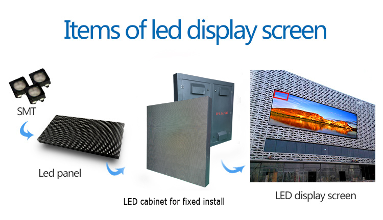 High Resolution Outdoor Full Color LED Module , Waterproof LED Panel Module P4