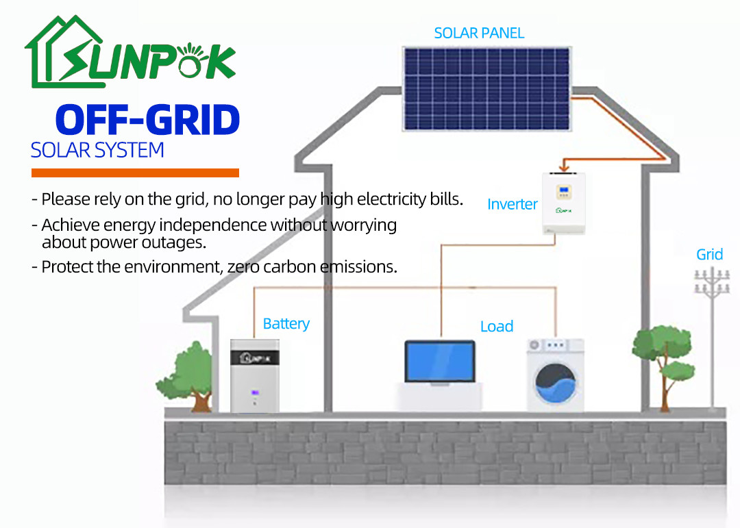 Roadway Hybrid Solar Power Systems 5kw With Inverter Hybrid Off Grid 30kw Lithium Battery Solar System