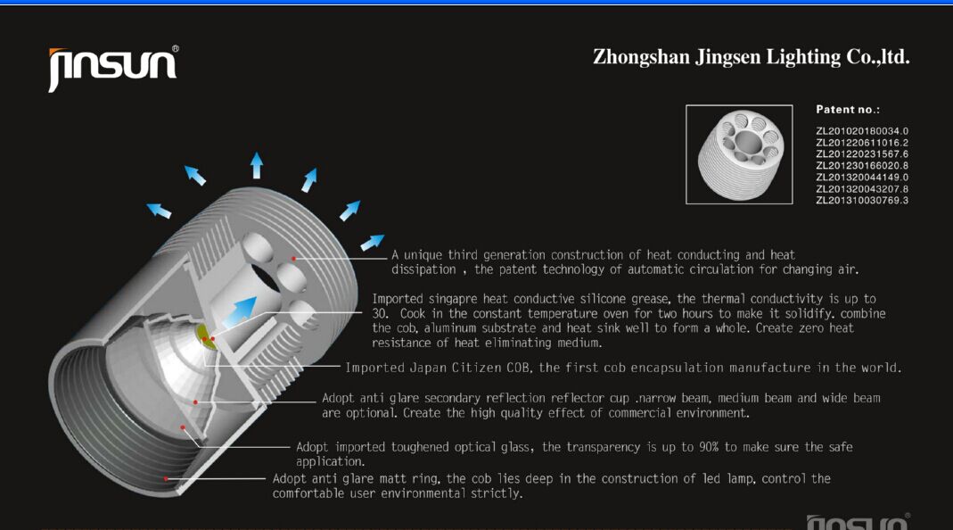 2015 latest model high quality indoor light led track light Light Source: LED