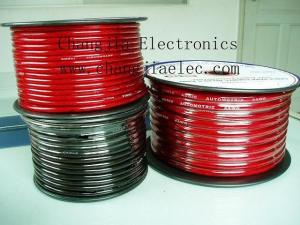 China Ground Cables wholesale