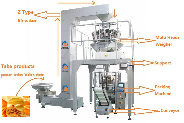 PLC Touch Screen 5bags/Min Ice Cube Packing Machine