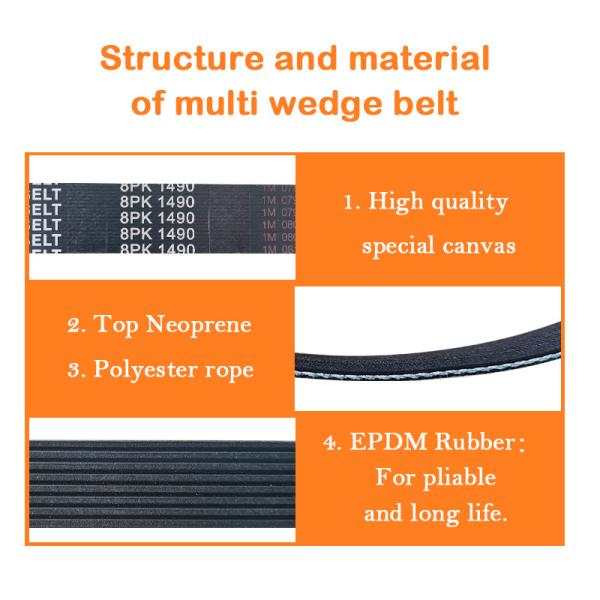 8PK1490 Micro Rib Poly V Serpentine Belt Replacement Faw Truck