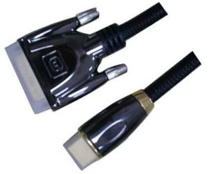 China HDMI Cable wholesale