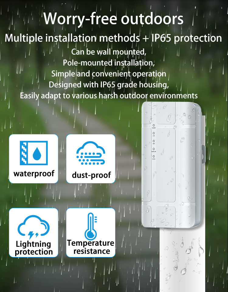 5dBi Antenna 4G Outdoor Router 300mbps 4g Router Plastic Shell
