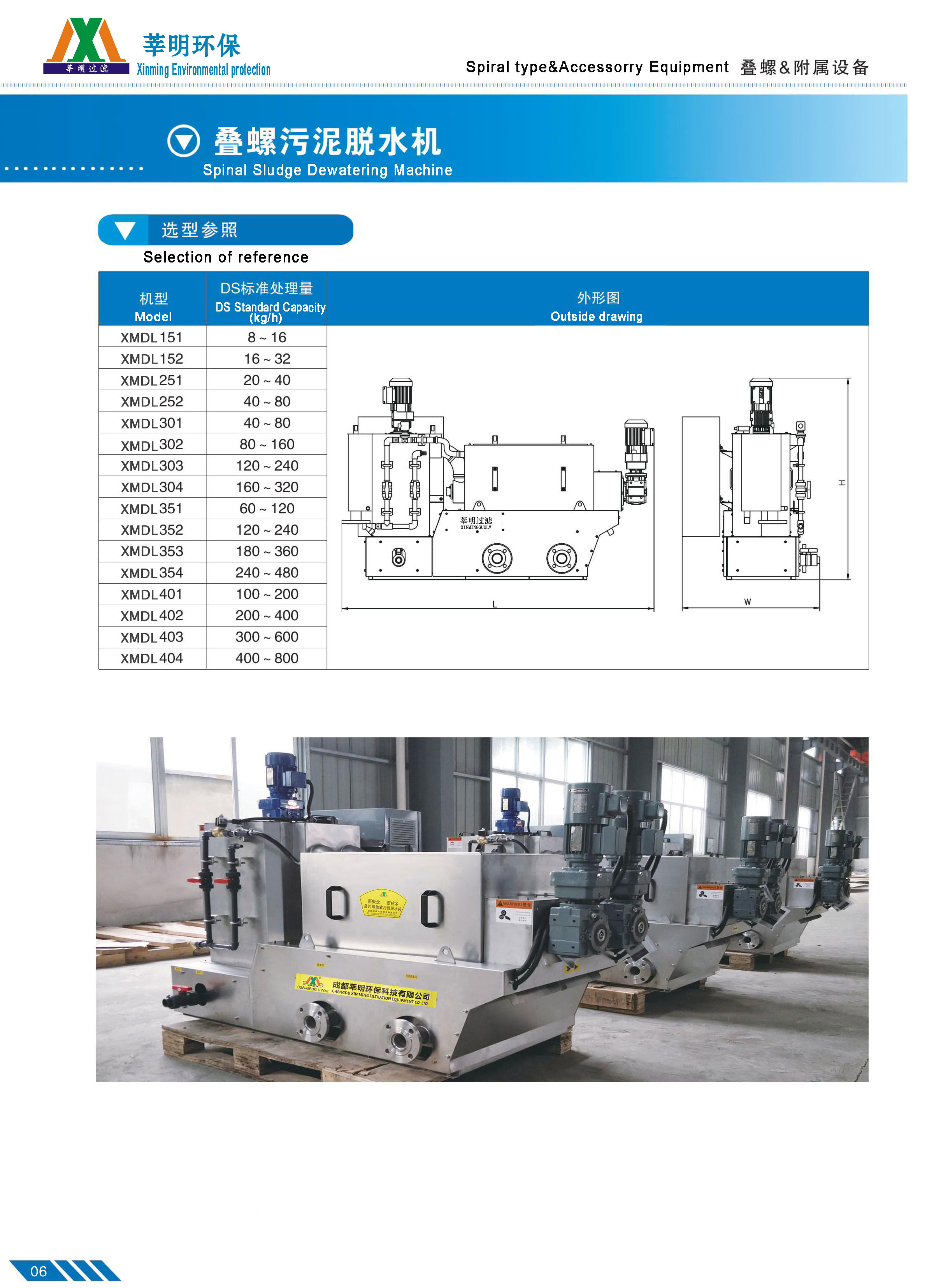 New Type Filter Press Sludge Dewatering Machine 555mm Height Of Mud Exit From Ground