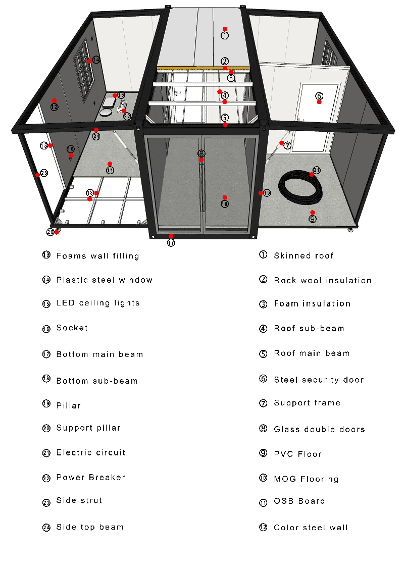 Expandable Prefab House frame