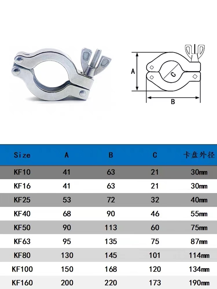 Stainless Steel 304 316 KF16 KF25 KF40 Tri Clamp Ferrule Set for Vacuum Adapter Design