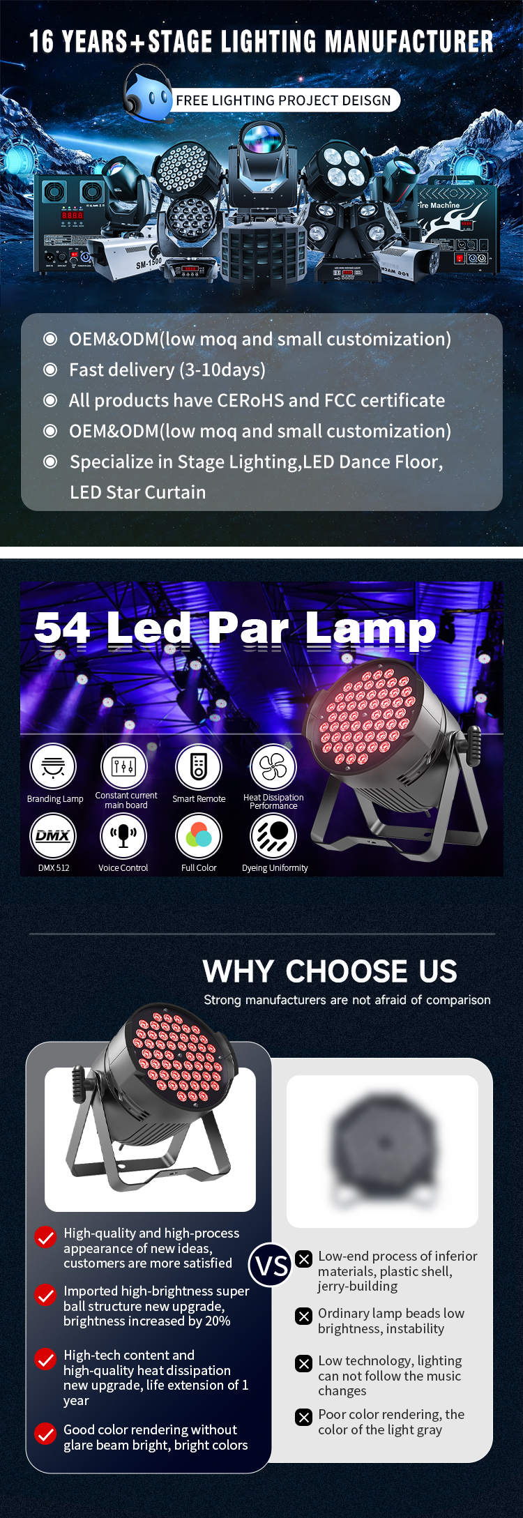 54pcs*3W Led Par Can Uplight Stage Lights with RGB/RGBW Color Mixture and DMX Control
