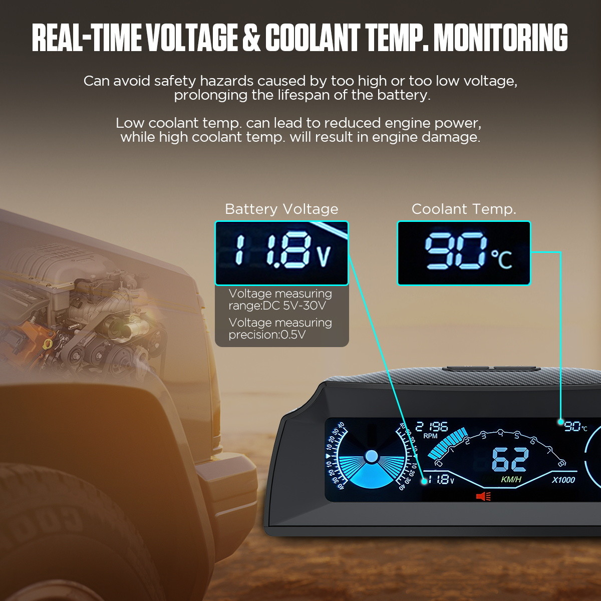 Multifunctional Car Diagnostic Tester GPS/OBD2 Speed PMH KMH Vehicle Inclinometer