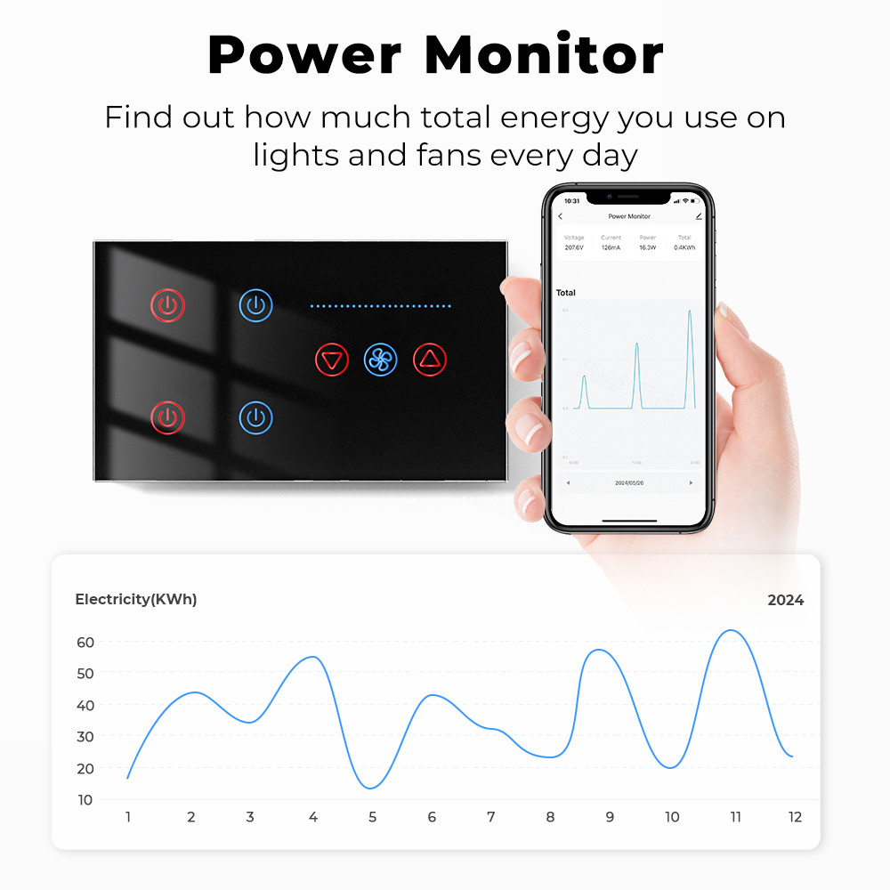 Tuya WiFi Smart Light 4 gang Switch Ceiling Fan Speed Control​​ Timer Voice Power Monitor Support Alexa Google Home Tmall Genie 100-240V