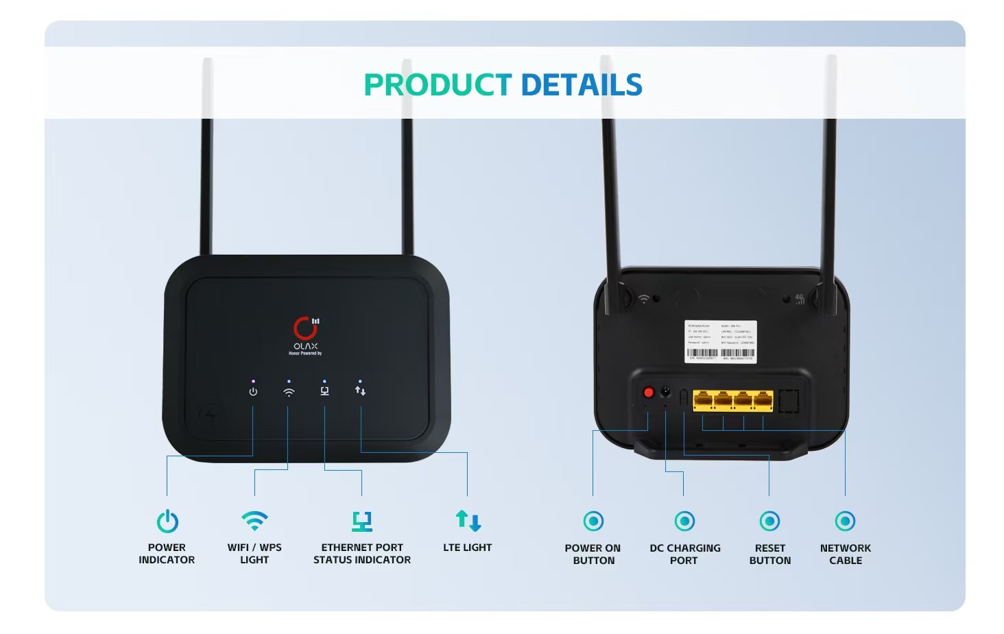 4 Lan Ports WIFI 6 CPE Wifi Router for Wireless Connection 186*50*159mm Sim Card Slot