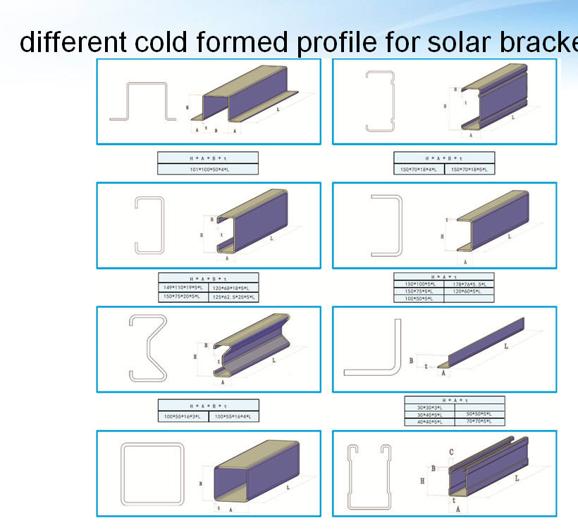 Zinc Plating Flat Roof Solar PV Mounting System Supporting High Wind Snow Loads