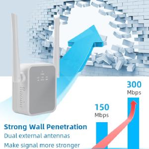 China Dual Antenna 2.4Ghz 300Mbps Wifi Router Repeater wholesale