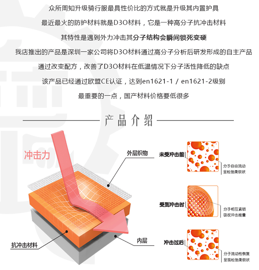 High Foam Motorcycle Protector with Universal Applicable People in Hook and Loop Style