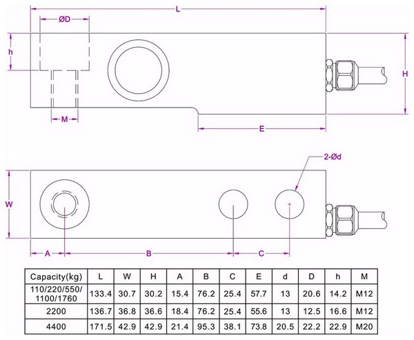shear beam load cell