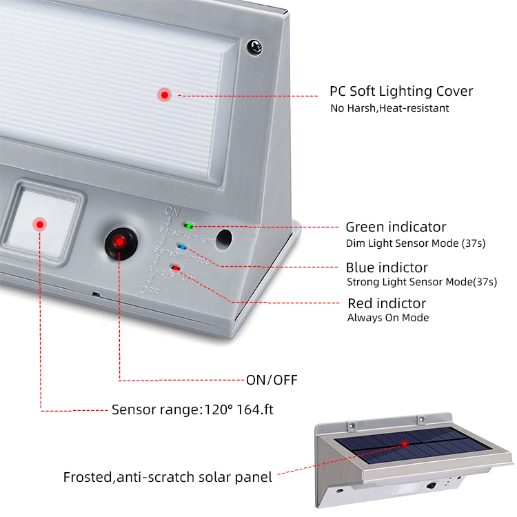 IP65 Rating Garden Lamp for Outdoor Solar Sensor Wall Light and Led Solar Steet Light