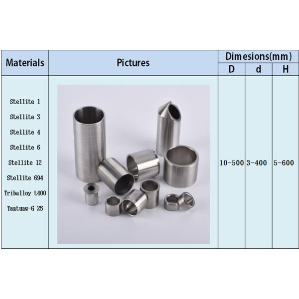 bushing dimesions.jpg