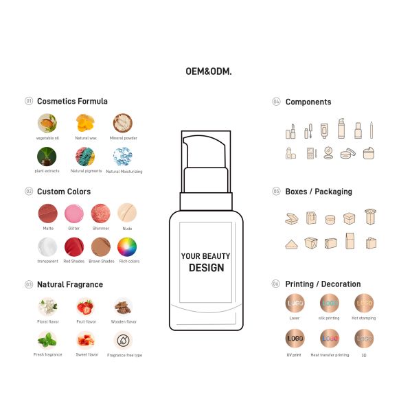 OEM ODM vegan face cream rice extract moisturizing brightening anti crack formula suitable for smooth and even skin moisturizing whitening firming