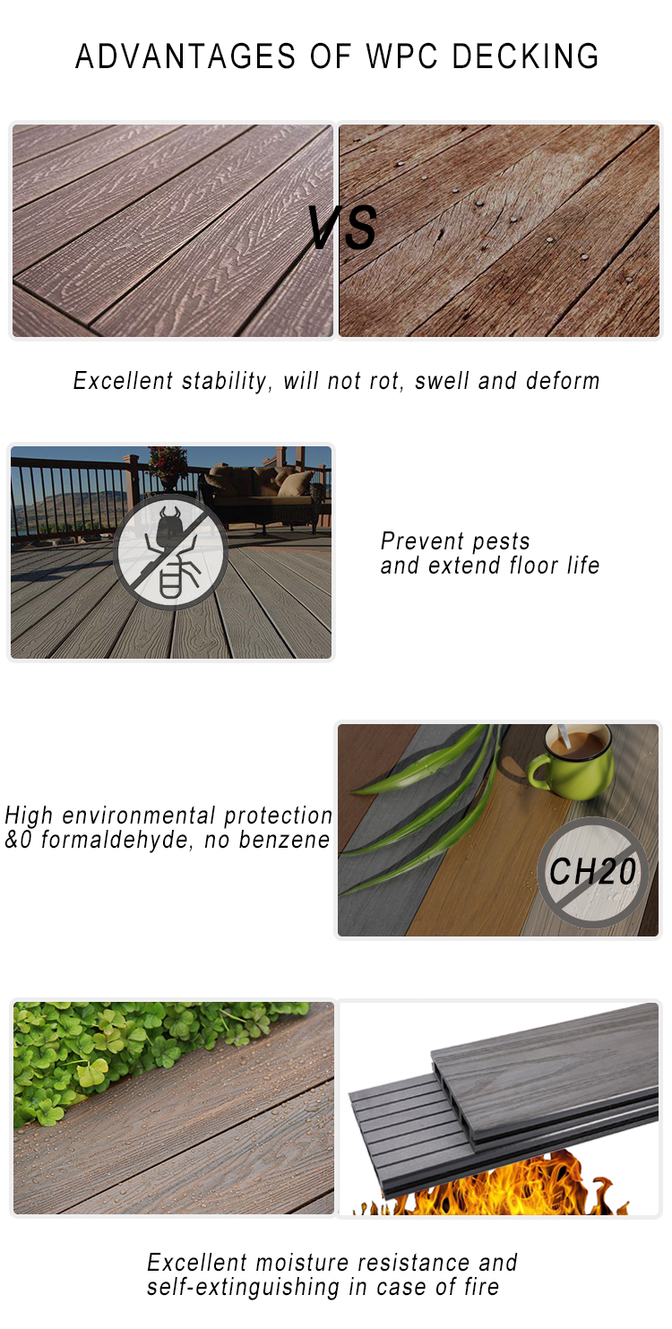 1.3%-1.4% Density Shanghai Loading Port 3D Deep Embossed Composite WPC Decking Boards