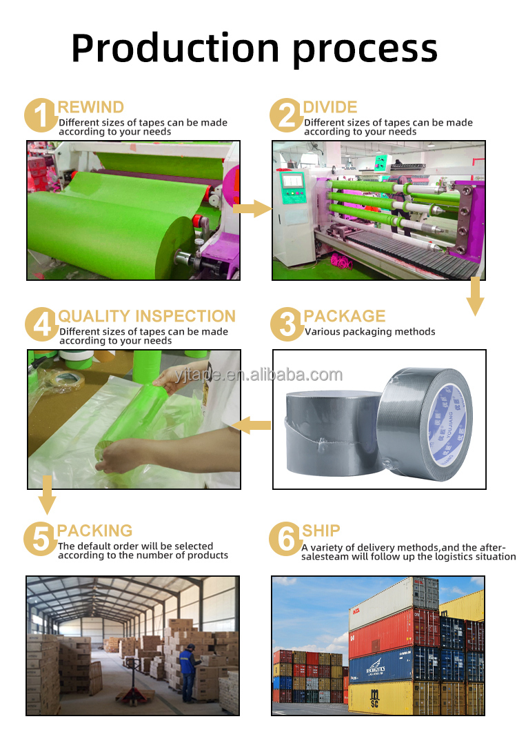Automotive Refinish Green Paper Masking Tape With 150-170 Micron Thickness