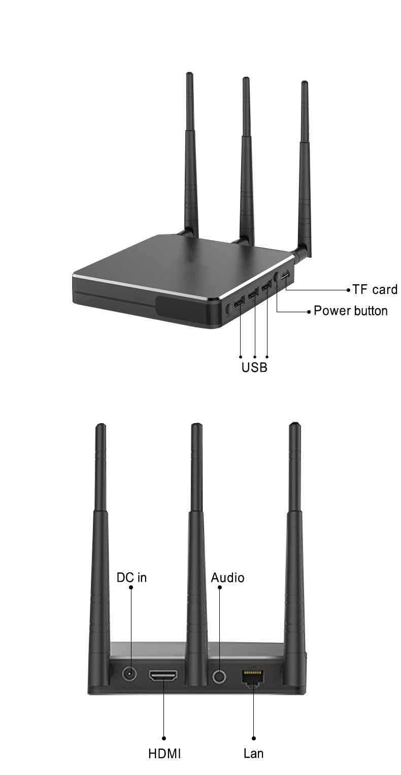 5G Extender Meeting Room Wireless Presentation System Dongle Miracast Chromecast Airplay