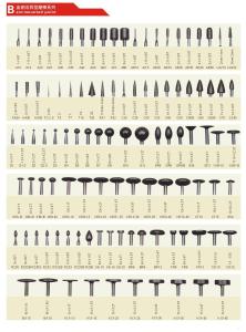 China Diamond abrasive point(Diamond grinding rods) wholesale