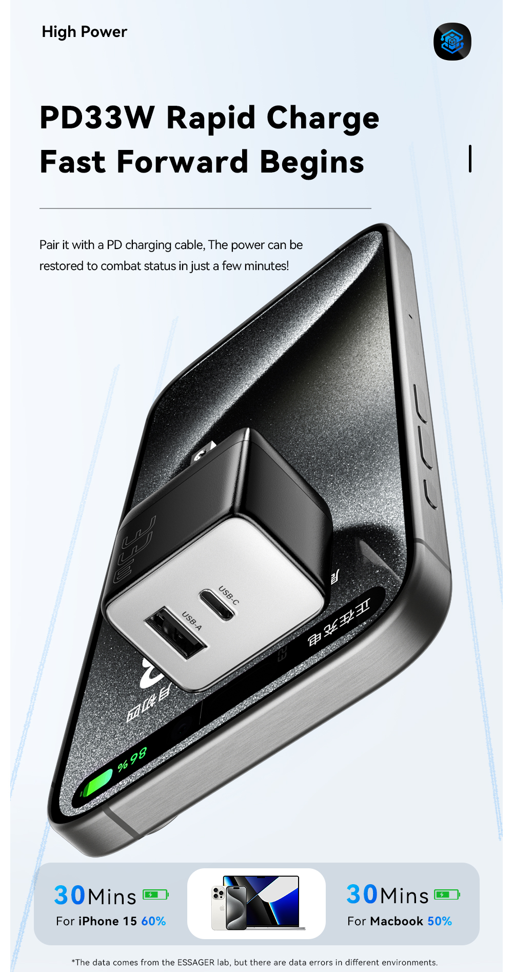 ESSAGER ES-CD39 Series Max 33W 2 Ports PD Charger 30W USB C Power Adapter
