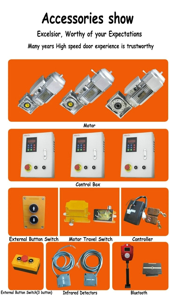 Aluminum Alloy 2m/S DC24V High Speed Spiral Door