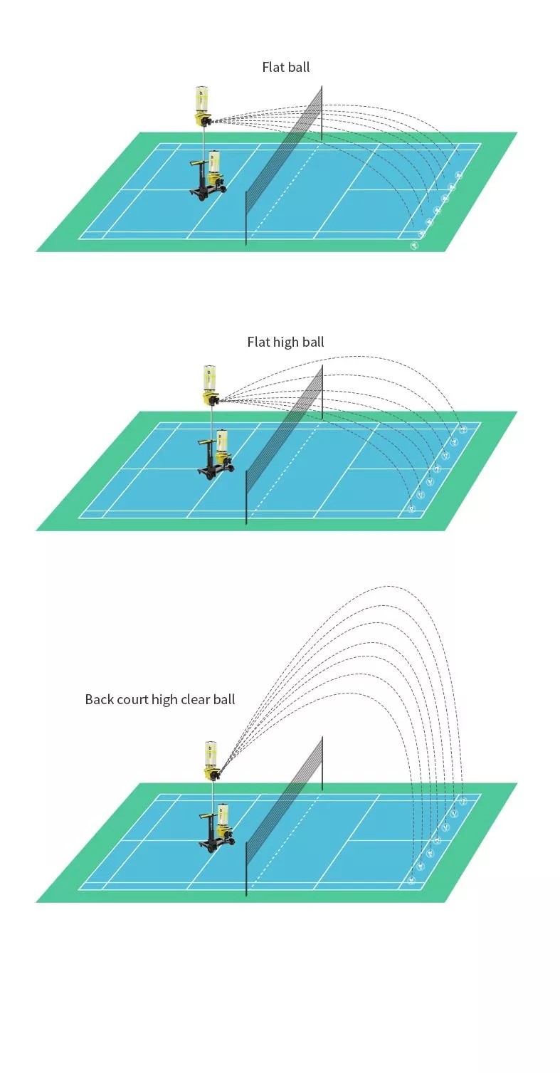 220V 240W Two Head Badminton Shuttlecock Shooting Machine Yellow Color