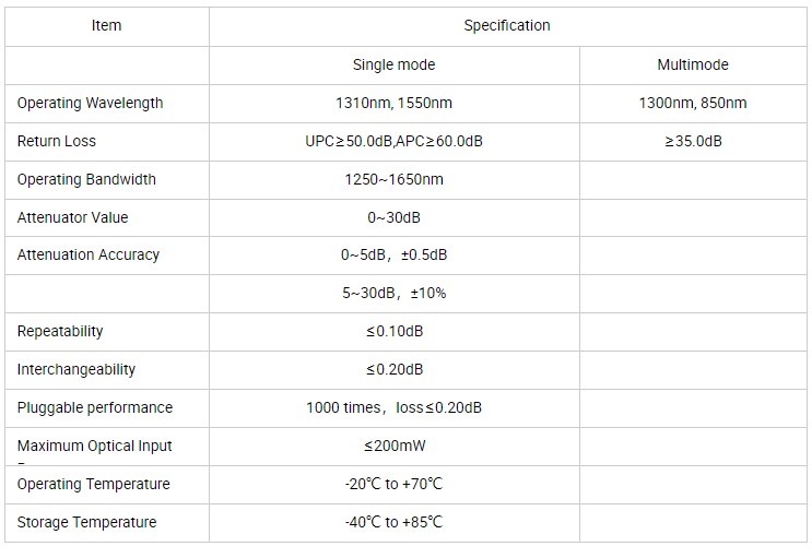 Male And Female Fixed LC/UPC Fiber Optic Attenuator Single Mode