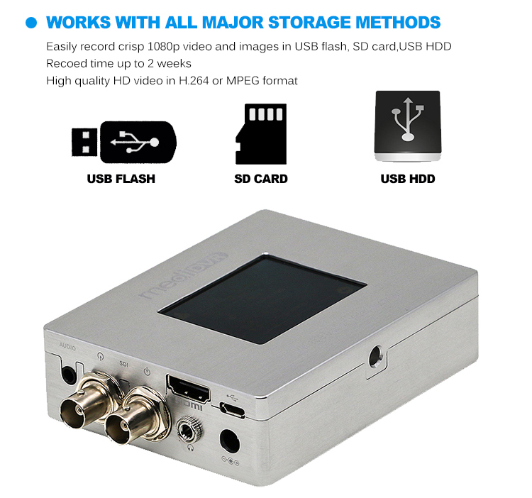 Ultrasound Medical Video Recorder with Electric Power Source for Record Streaming