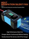 12V 24V AGM GEL Battery Intelligent Pulse Repair Charger Portable