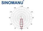 90D Beam Angle Industrial Bay Lights , CRI82 AC90-305V 300w LED High Bay