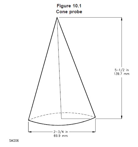 stainless steel Cone UL Test Probe Test Finger Probe UL1278 Fig 10.1 0