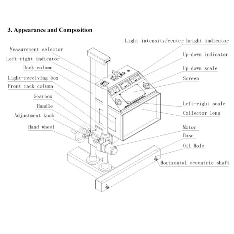 60Kg NHD-1050 Automotive Headlight Tester with Optic Axis Deviation Measurement