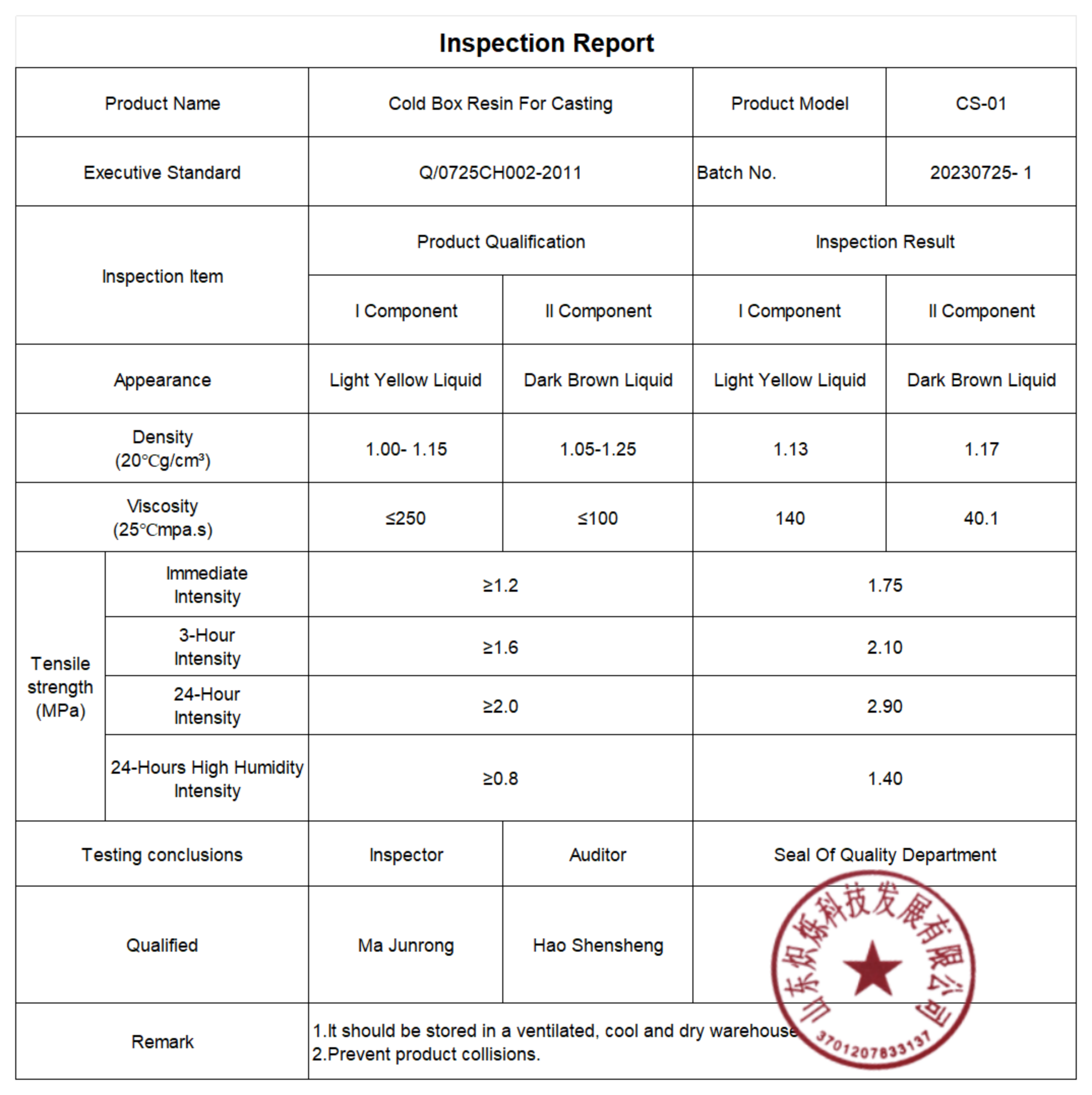 High Humidity Environment Cold Box Resin Shelf Life of 12 Months for Sand Casting in 2024