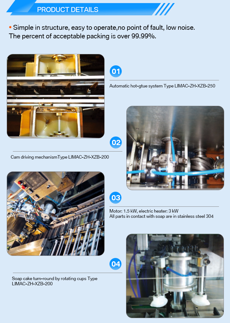 Upgrade Your Packaging Process With Limac Soap Carton Packing Machine 1000 KG