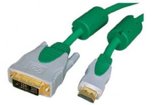 China DVI Cable wholesale