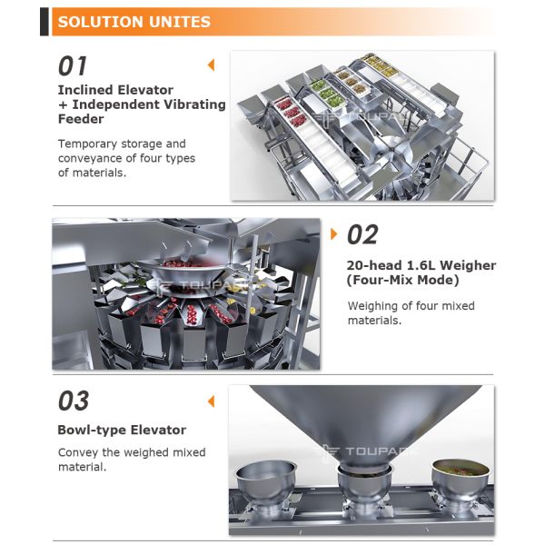 Automatic Multi-Weigher Vertical Packaging Machine For Snack And Biscuit Packaging For Dried Fruit