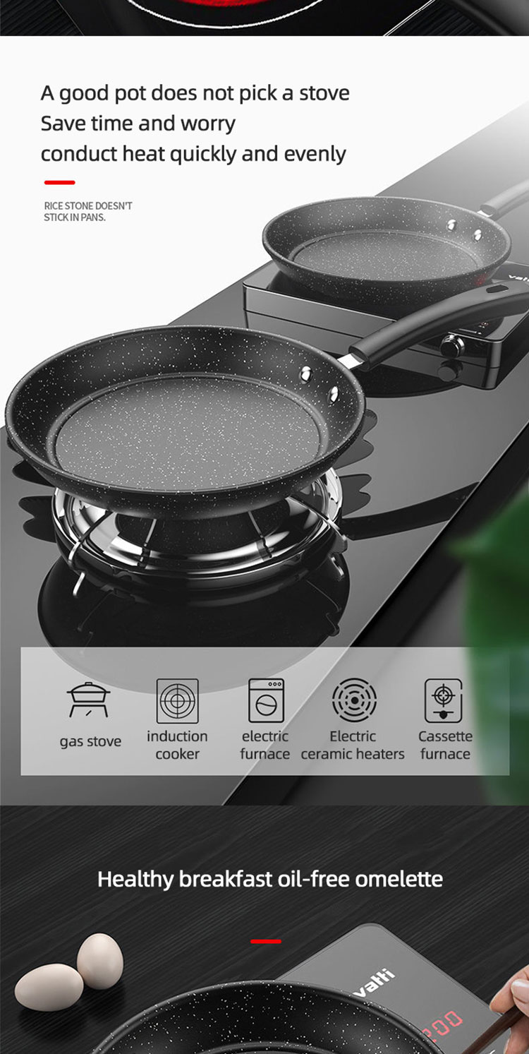Wholesale Top Seller Kitchen Frypan Non Stick Cooking Pan Medical Stone Non-Stick Frying Pan With Bakelite Handle