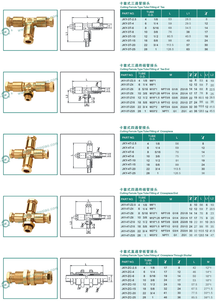 Cutting Ferrule Type Pneumatic Fittings , JKY Pneumatic Tube Fittings In Brass